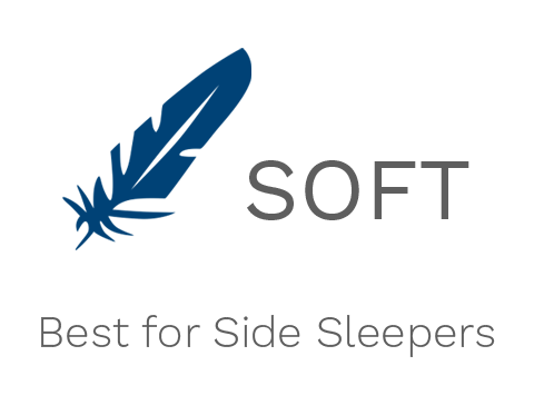Soft Firmness