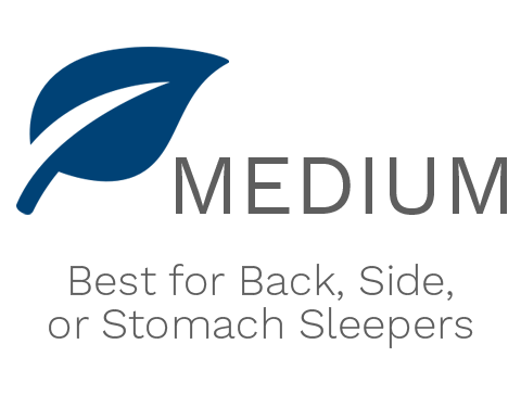 Medium Firmness