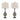 Cipolla - Poly Farmhouse Table Lamp (Set of 2)