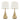 Pebble - Contemporary Table Lamp (Set of 2)